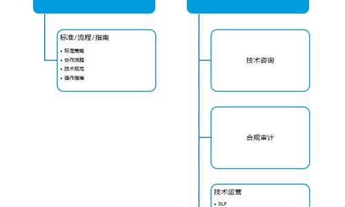 五谷热量脂肪表图片专区_五谷的热量表大全专区_五谷热量脂肪表网